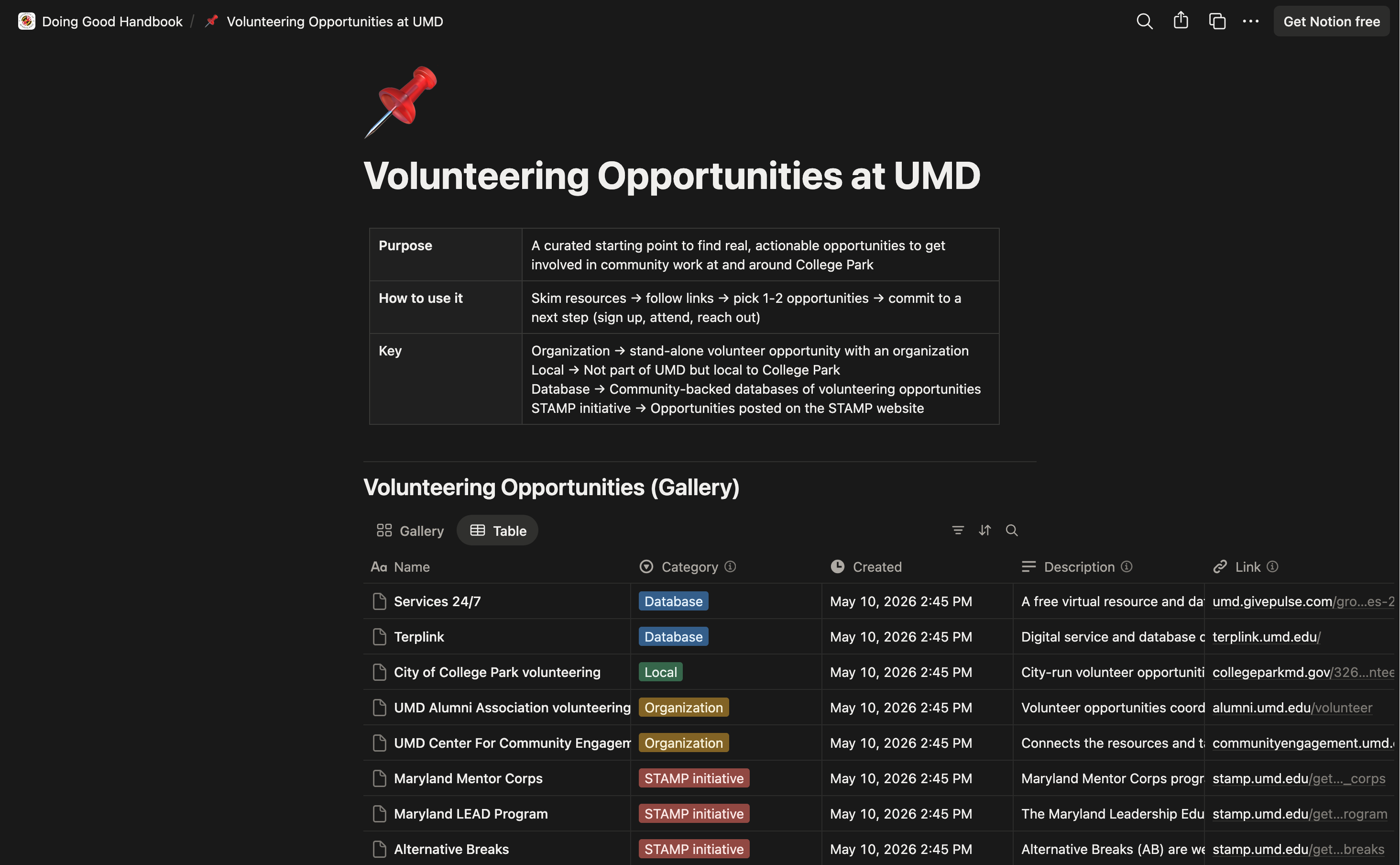 Volunteer opportunities listing curated community
engagement options around College Park